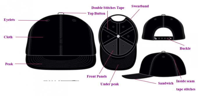 Chapéu feito sob encomenda do boné de beisebol, venda por atacado relativa à promoção do tampão do esporte